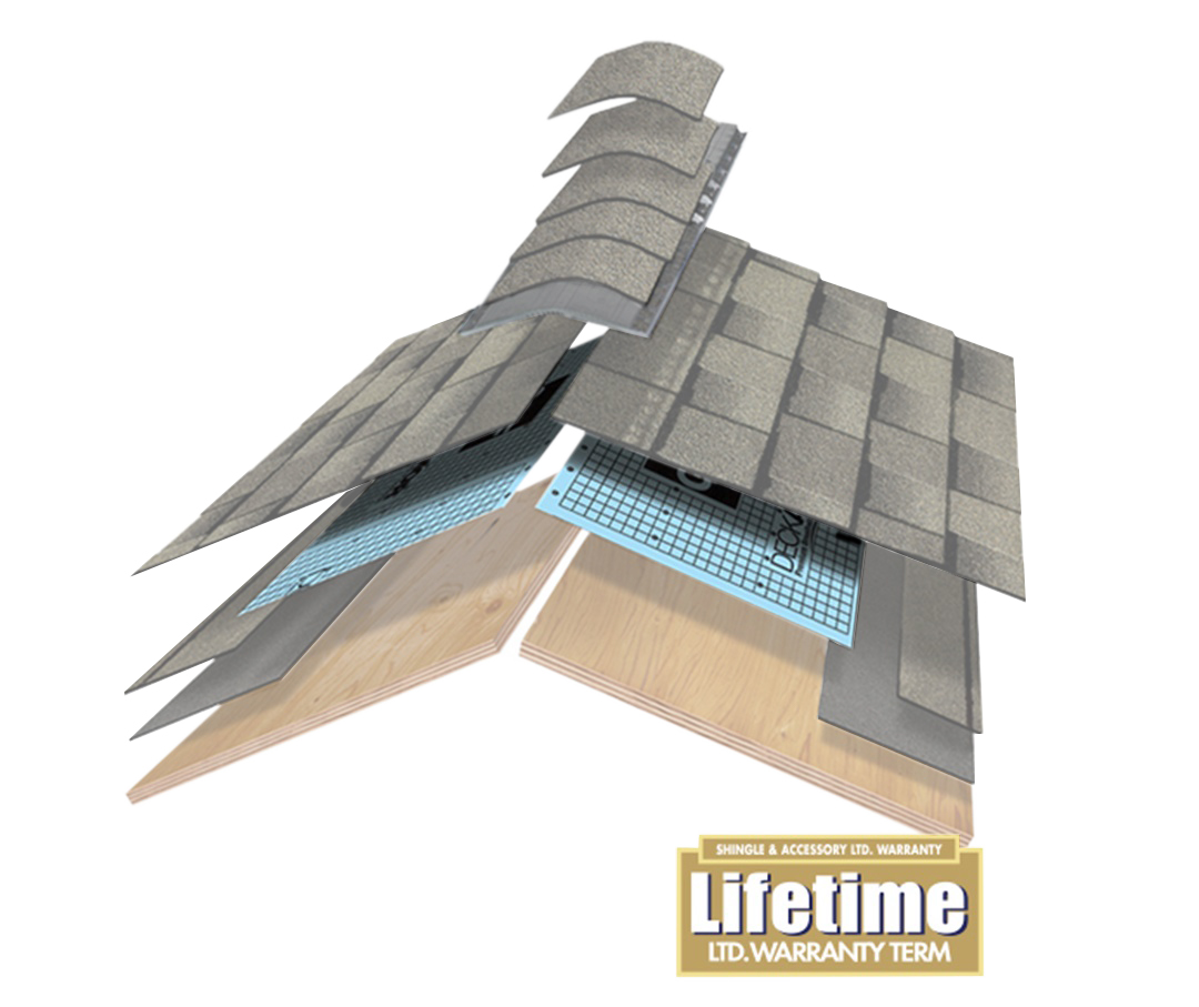 Little Elm Synthetic Roof Felt